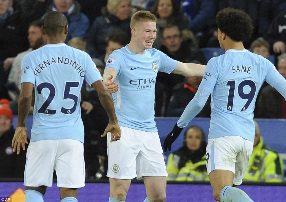 夏窗进入提 夏窗进入提