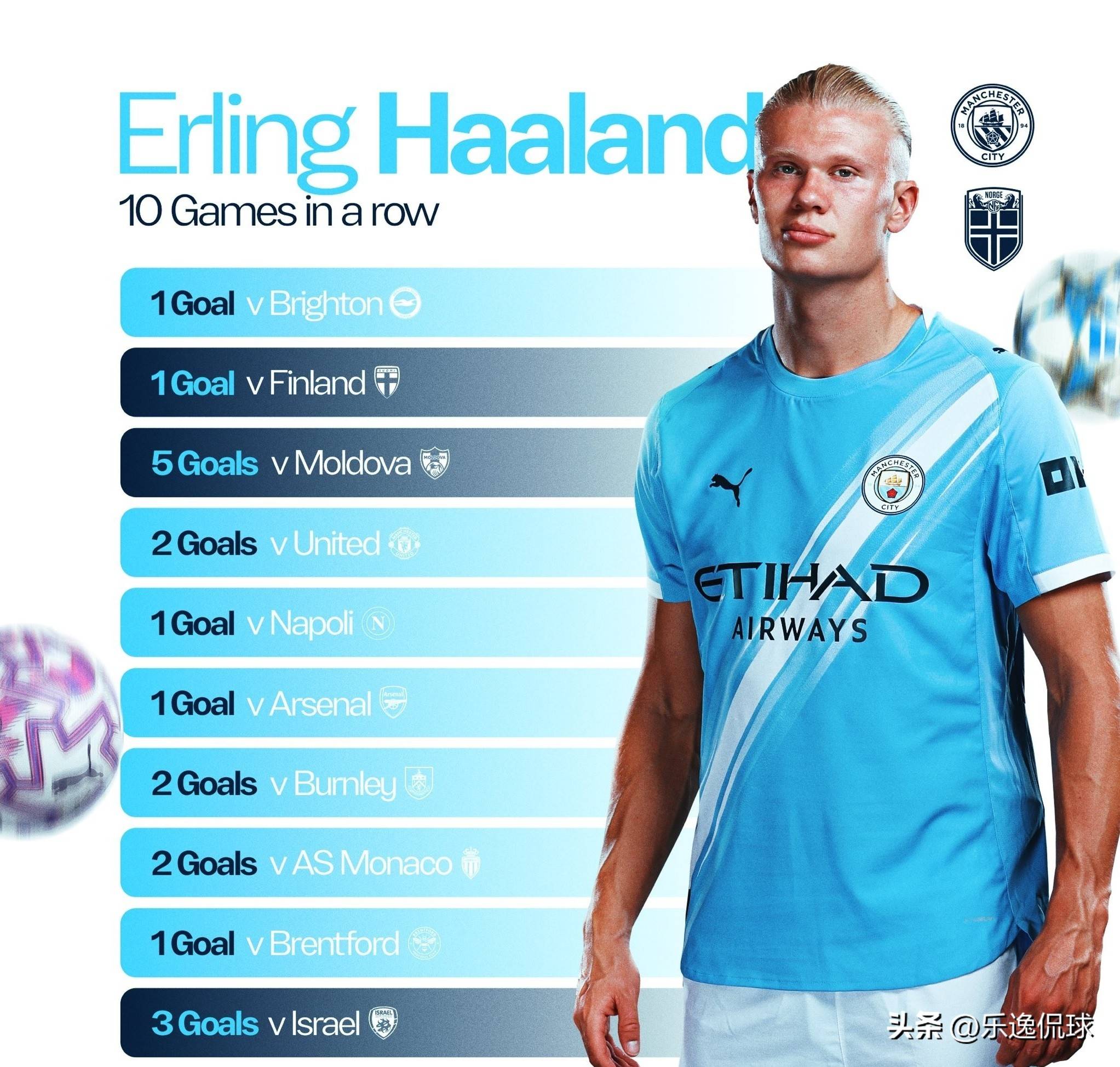 圣日耳曼在 圣日耳曼在